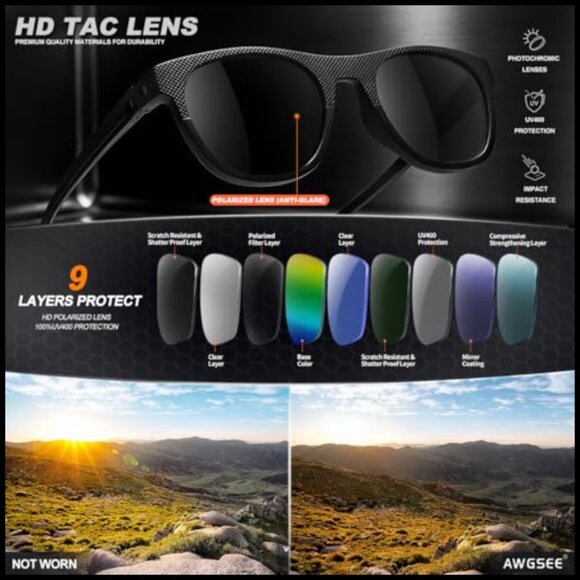 Polarized Sunglasses, Lightweight UV Protection, Plastic Frame main image 7